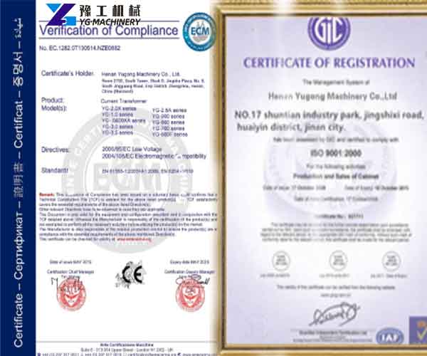 SGS and ISO Certificate